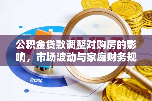 狮子山公积金贷款调整对购房的影响，市场波动与家庭财务规划